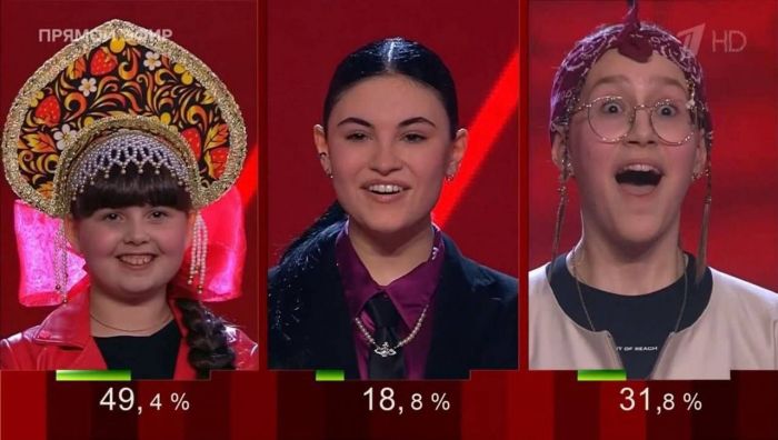 София Олареско прошла в финал шоу на Первом канале