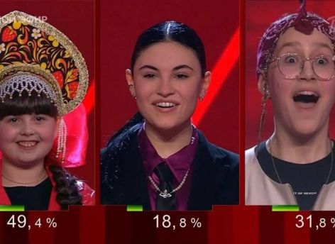 София Олареско прошла в финал шоу на Первом канале