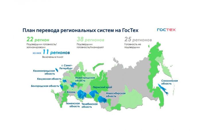​Информационная платформа для бизнеса Тюменской области вошла в тройку лучших в стране
