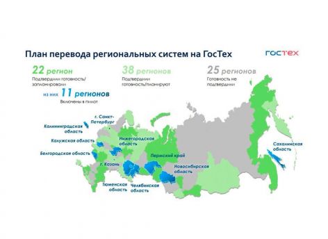 Информационная платформа для бизнеса Тюменской области вошла в тройку лучших в стране