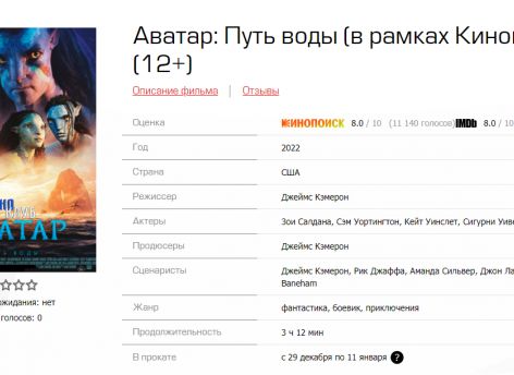 В кинотеатрах Сургута планируют показать «Аватара 2»