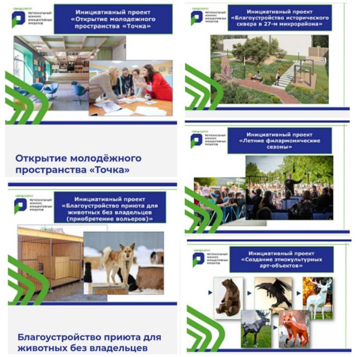 Пять проектов Сургута победили в региональном конкурсе инициативных проектов