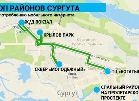 Как Tele2 поддерживает образ жизни югорчан и следует трендам