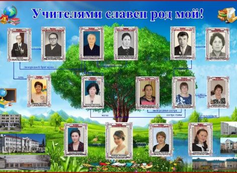 ​Тобольская педагогическая династия принимает участие в форуме «Родные – Любимые»