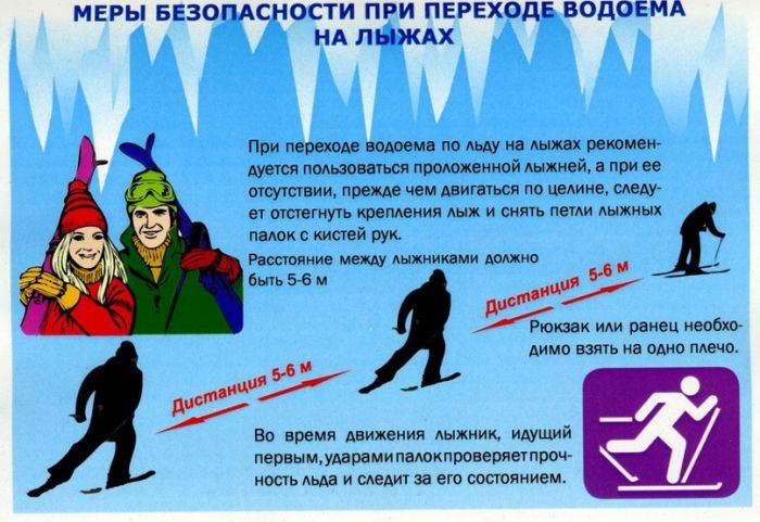 Сургутянам рассказали, как безопасно перейти водоем на лыжах