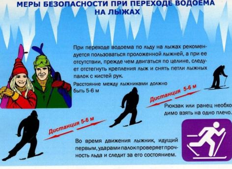 Сургутянам рассказали, как безопасно перейти водоем на лыжах
