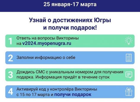 В викторине «Достижения Югры» приняли участие уже более 100 тысяч сургутян
