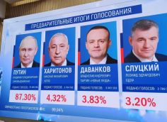 Выборы Президента-2024: как это было // ОБЗОР СИА-ПРЕСС