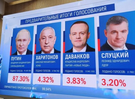 ​Выборы Президента-2024: как это было // ОБЗОР СИА-ПРЕСС
