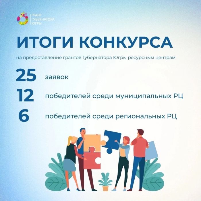 ​Муниципальные ресурсные центры Югры получили гранты губернатора