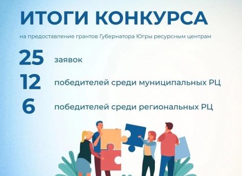 ​Муниципальные ресурсные центры Югры получили гранты губернатора