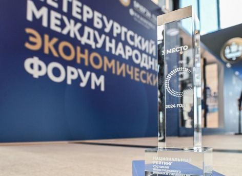 ​Тюменская область вошла в топ-3 Национального рейтинга состояния инвестиционного климата