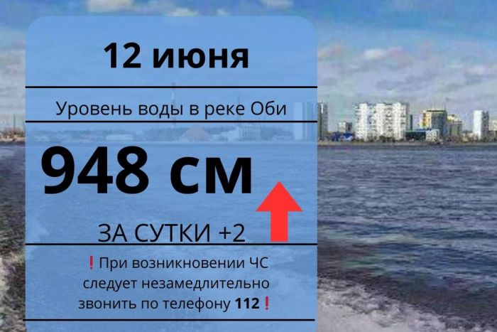​В Югре вода добралась до 340 приусадебных участков