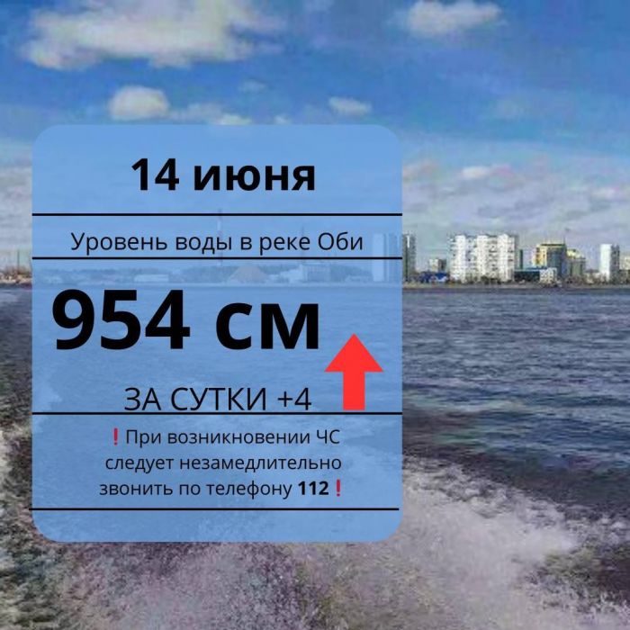 ​Уровень воды в реке Обь поднялся еще на четыре сантиметра