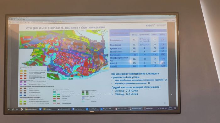 ​Рассмотрение нового генплана Сургута решили отложить до осени