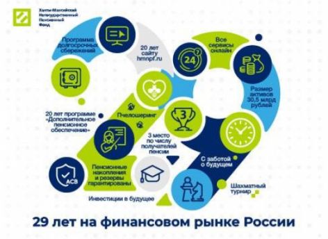 ​АО «Ханты-Мансийский НПФ» – 29 лет!