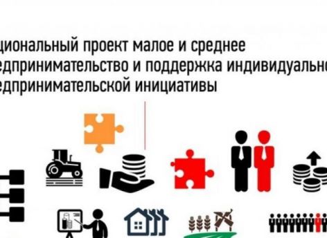 ​Индекс промпроизводства в Тюменской области за прошлый год превысил 109 процентов