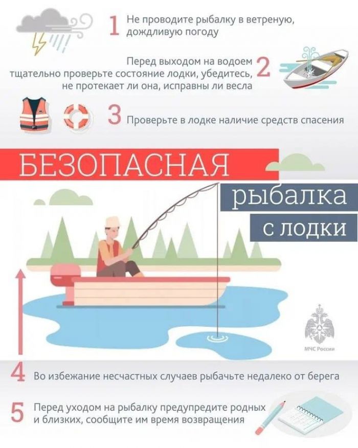 Рыбакам Сургута напомнили о мерах безопасности