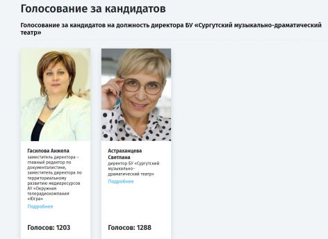 ​Светлана Астраханцева победила в голосовании за пост директора Сургутского драмтеатра