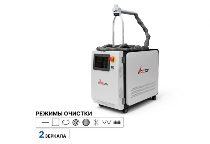 Зачем малому бизнесу аппарат лазерной очистки, где его применяют, как выбрать подходящую модель и за сколько месяцев он окупится ‒ разбираемся в статье
