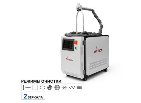 Зачем малому бизнесу аппарат лазерной очистки, где его применяют, как выбрать подходящую модель и за сколько месяцев он окупится ‒ разбираемся в статье
