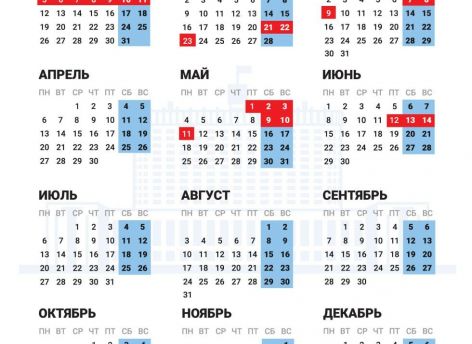 ​Новогодние каникулы в России продлятся 12 дней