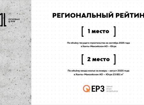ДСК-1 занимает второе место в рейтинге застройщиков Югры по объему ввода жилья