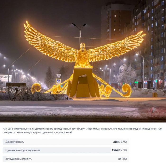 Вартовчане проголосовали за сохранение «Жар-птицы» в качестве круглогодичного арт-объекта
