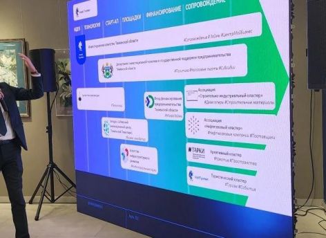 ​Тюменскому бизнесу показали варианты для вложений