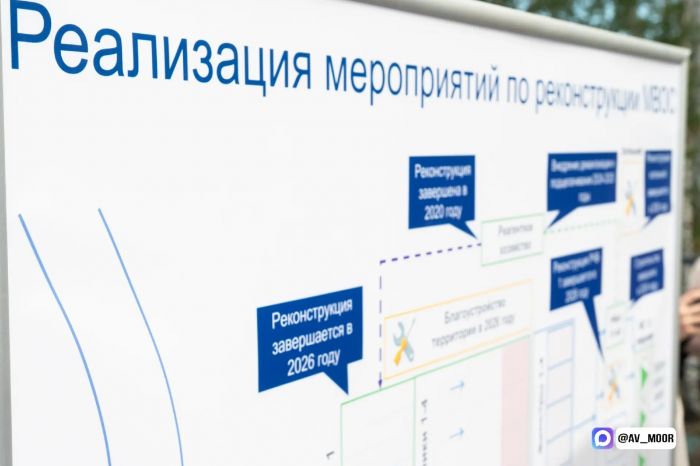 ​В Тюмени обновляют фасады домов на туристических улицах города